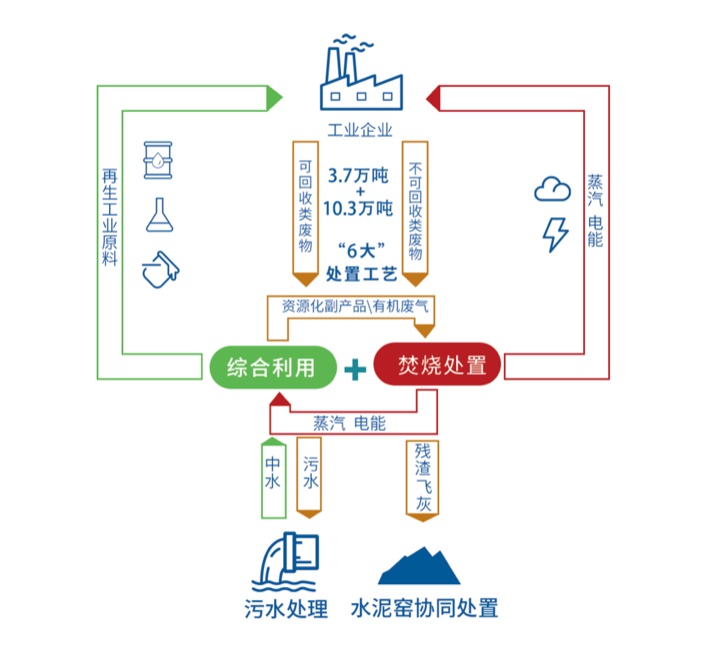 long8(中国)有限公司-唯一官方网站